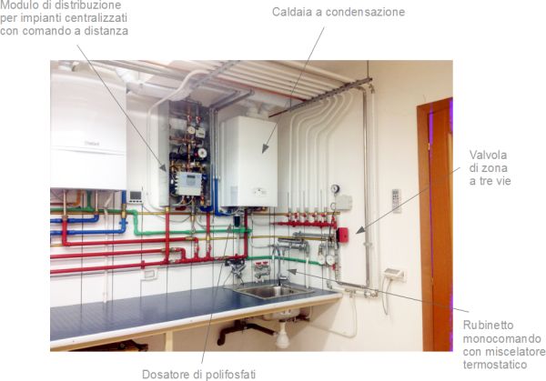 Impianto termoidraulico funzionante presso la sala tecnica della Termoidraulica Nigrelli, Guidonia, Roma