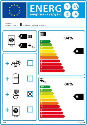 Etichettatura ErP/ELD della Termoidraulica Nigrelli