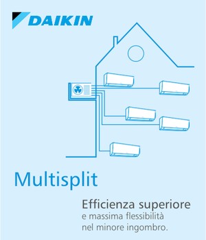 Climatizzatori Daikin Multisplit, Termoidraulica Nigrelli, Roma-Guidonia
