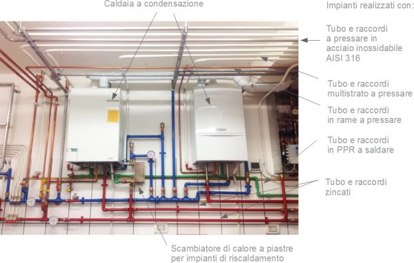 Varie tipologie di tubazioni installate nella sala tecnica della Termoidraulica Nigrelli, Guidonia, Roma