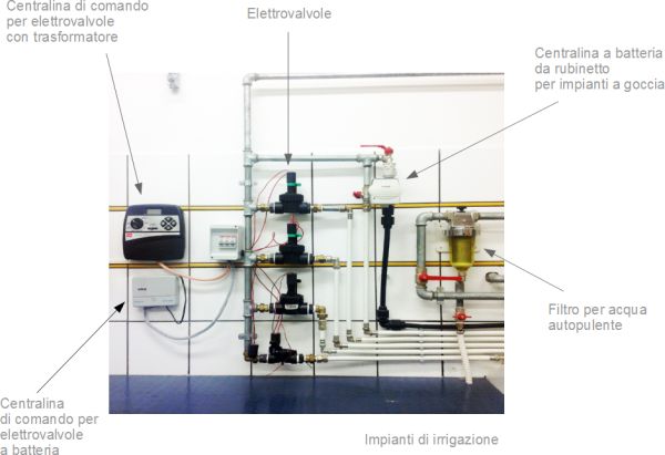 Impianti d'irrigazione, centraline ed elettrovalvole in funzione presso la Termoidraulica Nigrelli, Guidonia, Roma