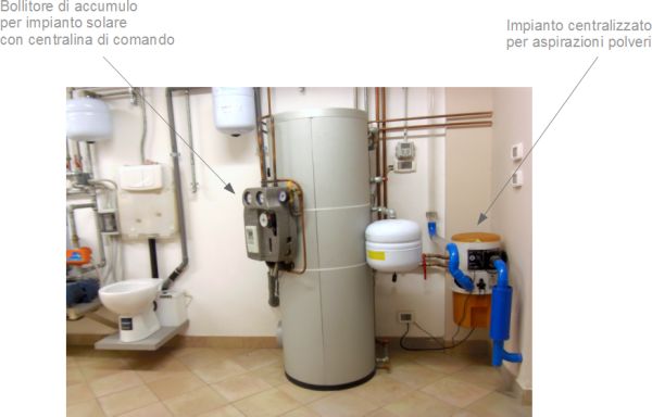 Impianto termico solare con bollitore ad accumulo installato nella sala tecnica della Termoidraulica Nigrelli, Guidonia, Roma